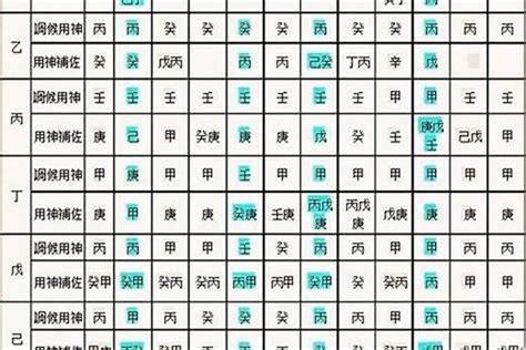 己巳 日柱|八字己巳日柱命理解析，日柱论命己巳日详解